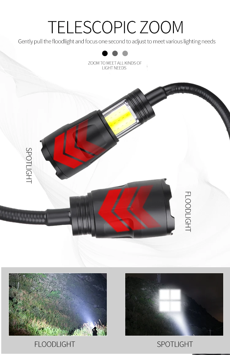 USB Rechargeable XHP50 LED Fla - Power Outage Light 评论和价格